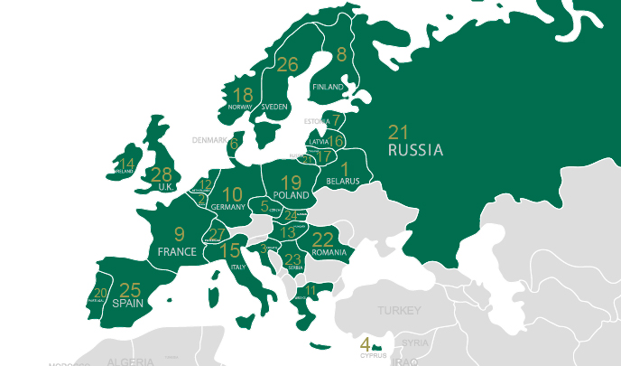 GREENMAX en Europa